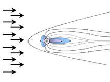 magnetospheretyphoon.gif (5914 bytes)